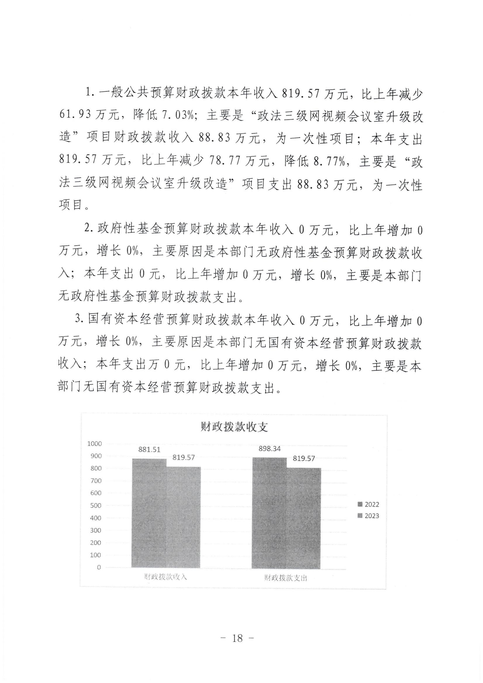 市委政法委2023年度部门决算公开文本_19.jpg