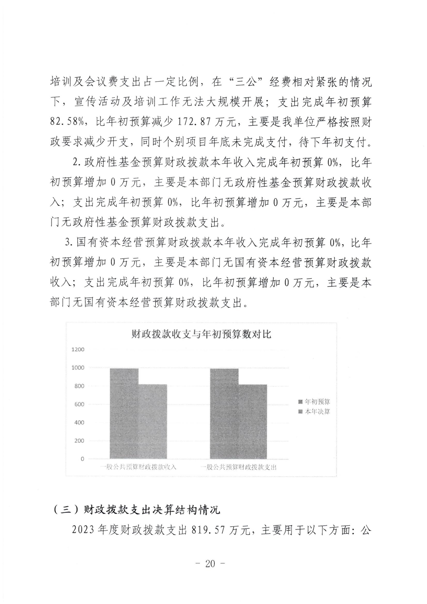 市委政法委2023年度部门决算公开文本_21.jpg